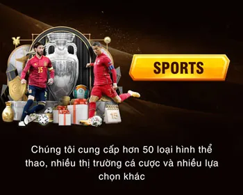 Khuyến mãi nạp lại hàng ngày cho game nổ hũ